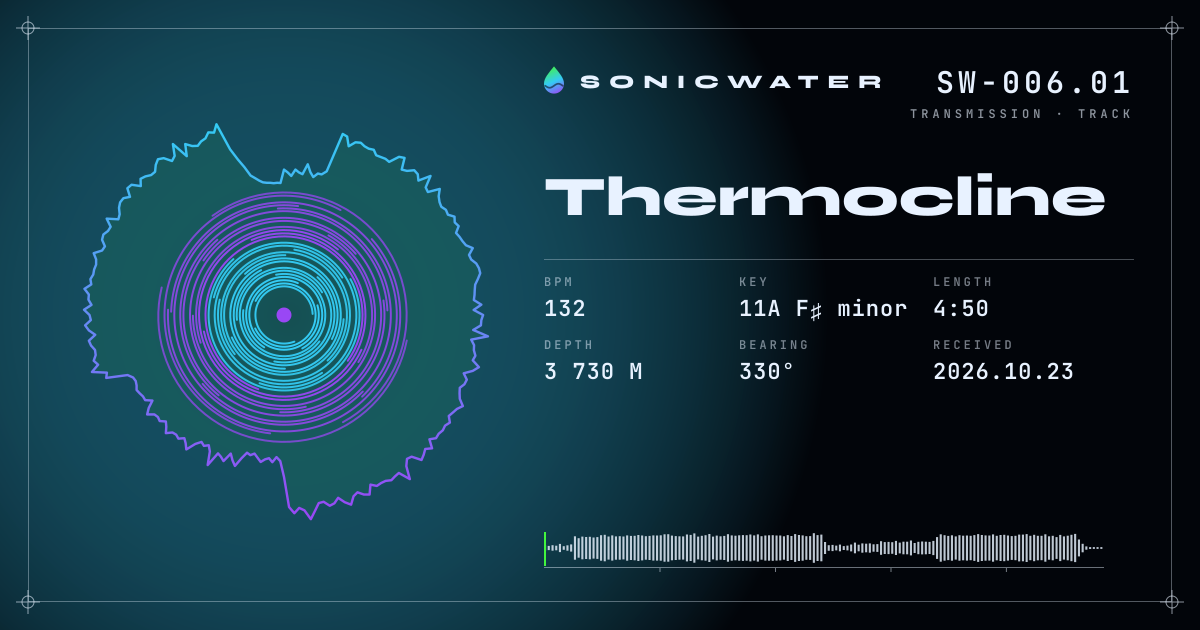 Thermocline